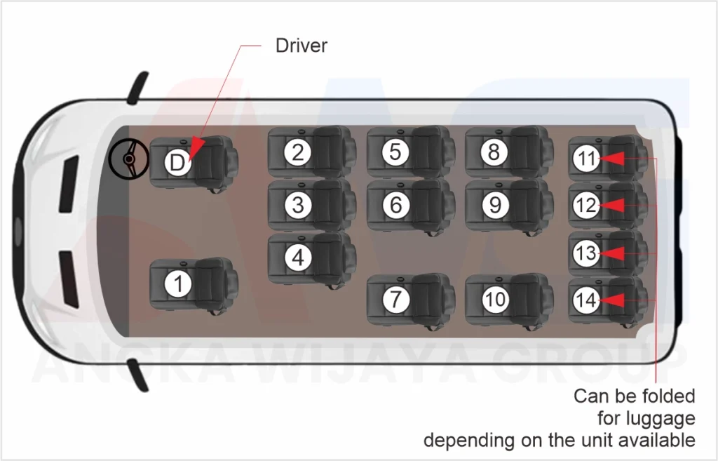 layout from Toyota HiAce Premio 14 Seater