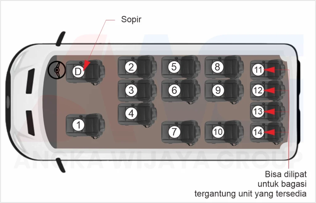 layout tempat duduk untuk hiace premio 14 seat