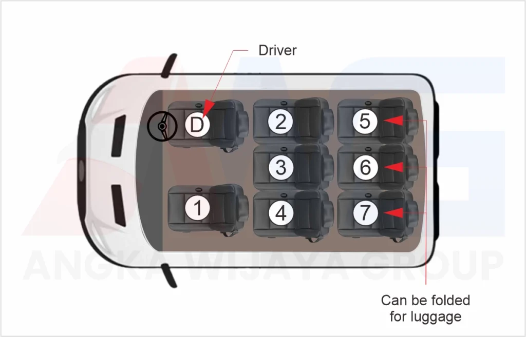 Layout for mpv vehicle 7 seater