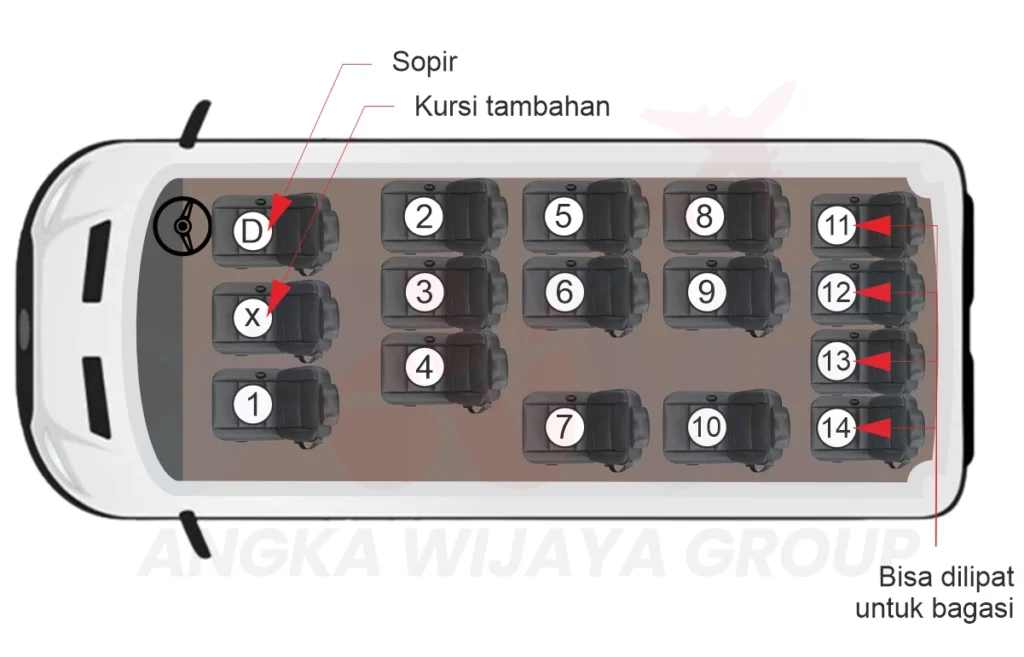 Sewa HiAce Commuter Bandung layout commuter