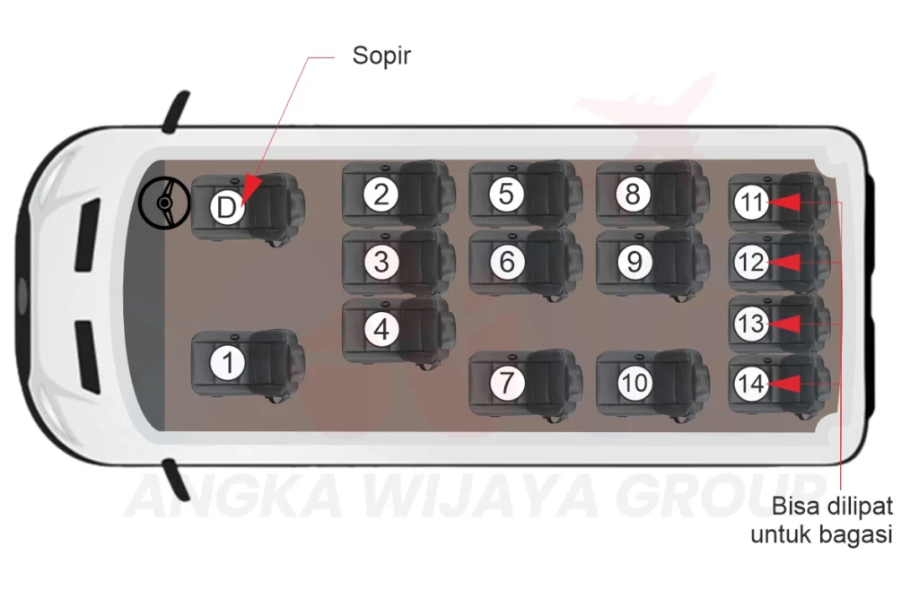 Sewa HiAce Premio Bandung layout Premio