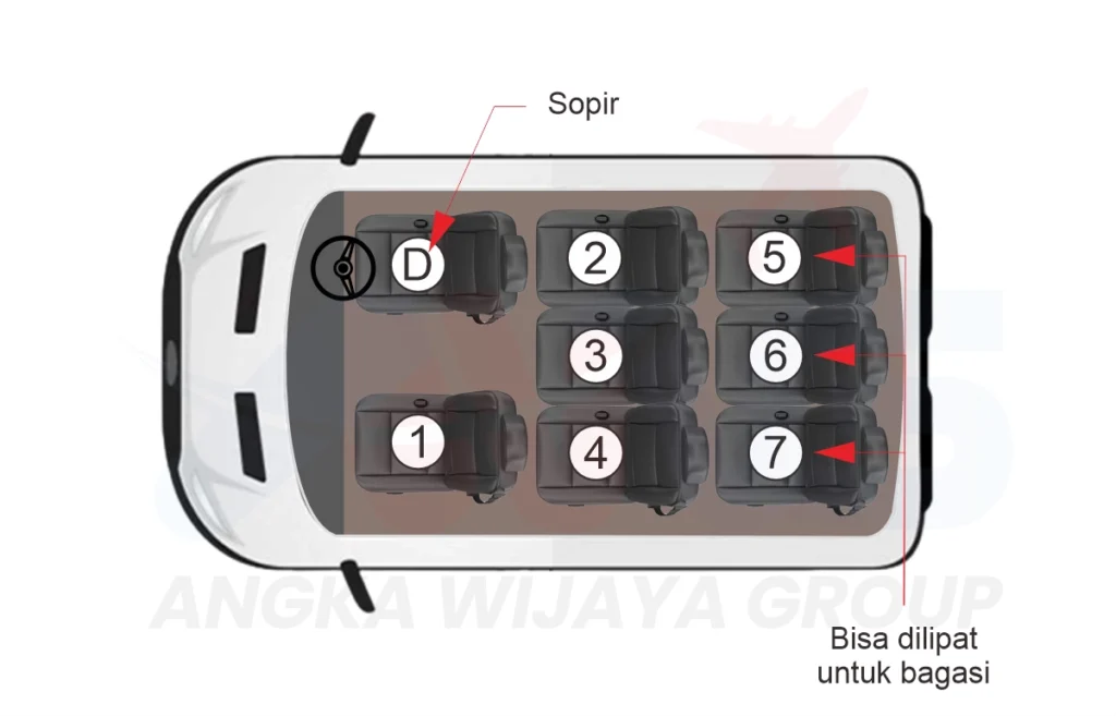 Sewa Innova Zenix Bandung layout zenix